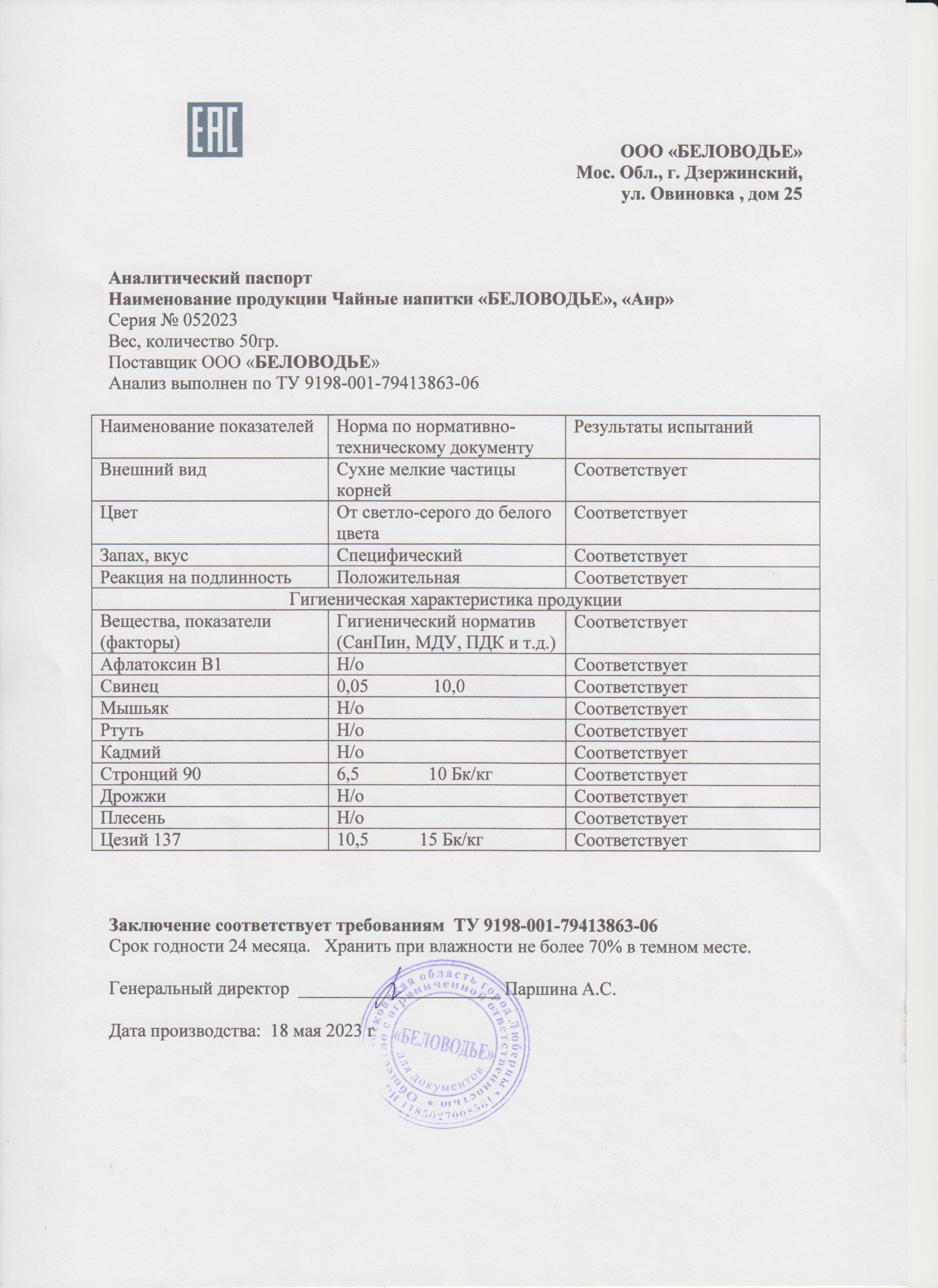 Паспорт №052023